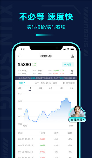 千循app5