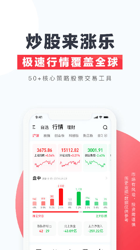 涨乐财富通app3