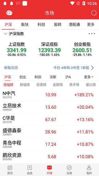 金太阳通达信手机炒股软件4