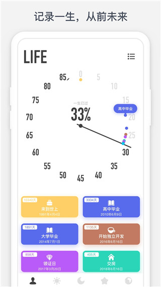 时光提醒app5