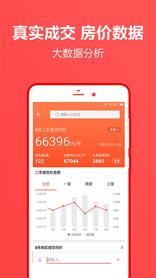 中原找房app官方版3