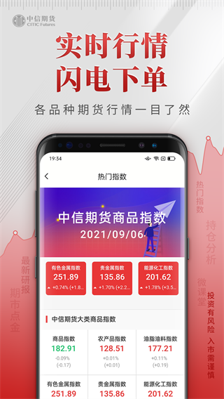 中信期货专业版app4