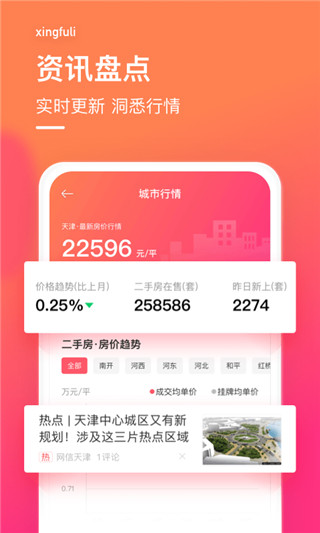 幸福里找房app1