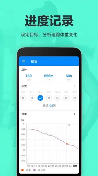 运动减肥速成最新版5