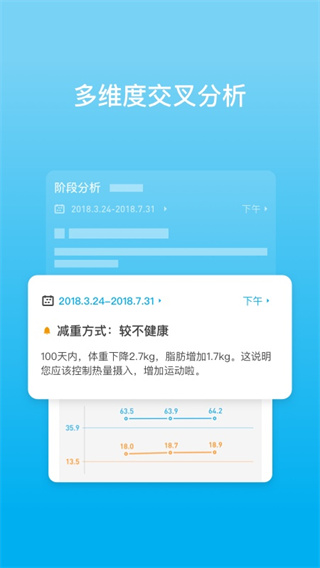 PICOOC智能体脂仪app3