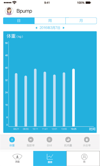 邦普体脂秤app(BPUMP BCA)3