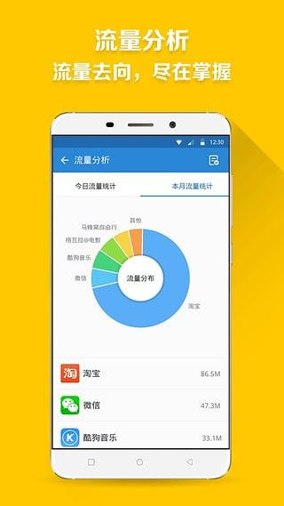 360流量卫士app4