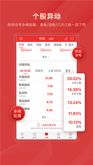 通达信App手机版5