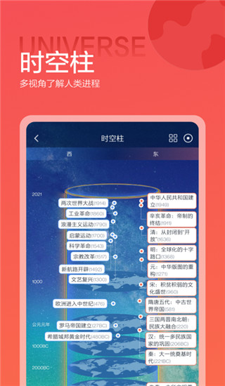 全历史app(已更名为全知识)2