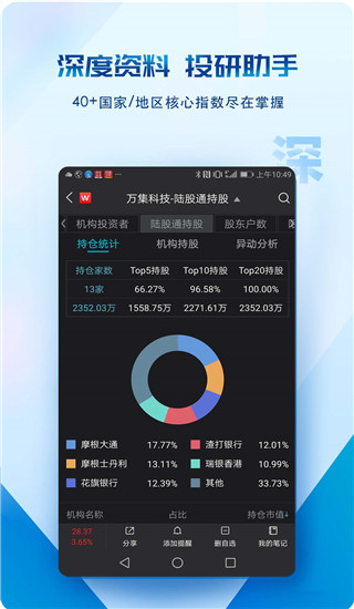 wind金融终端app5