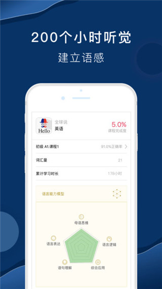 全球说app4