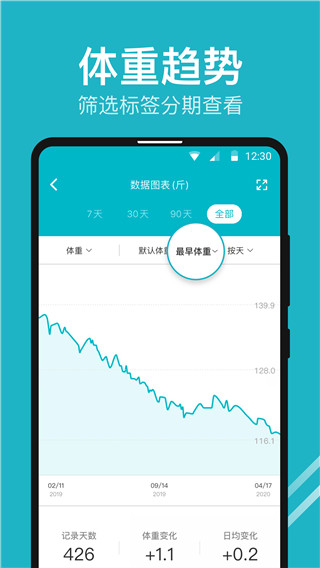 体重小本app3