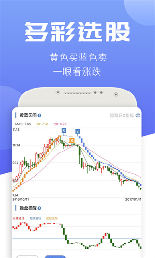 汇炒股app2