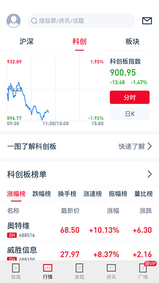 荔枝财经炒股软件app2