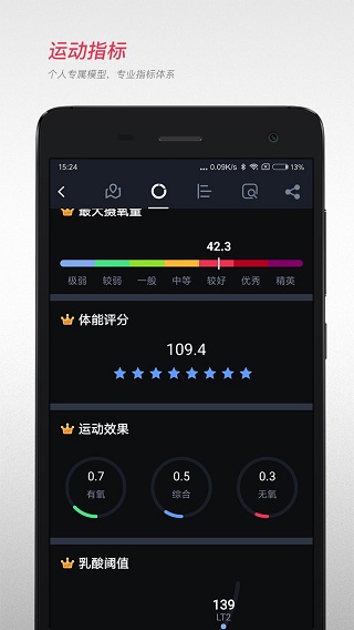 宜准跑步app4