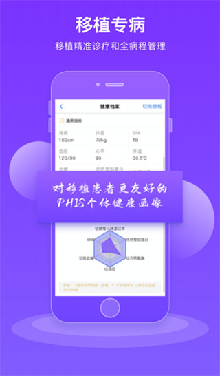 智慧健康管理系统app3