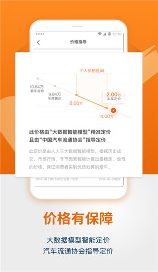 人人车二手车app4