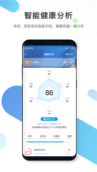 数字人体app5