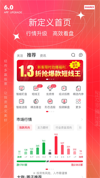 经传多赢app(经传多赢股票)1