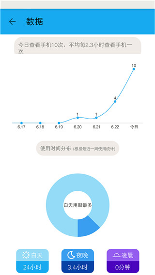 护眼宝app官方版3