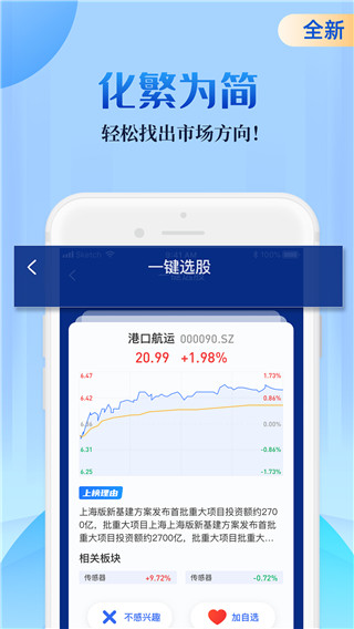 会选股app官方版2