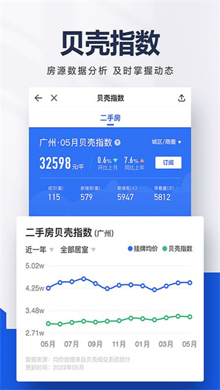 贝壳找房app4