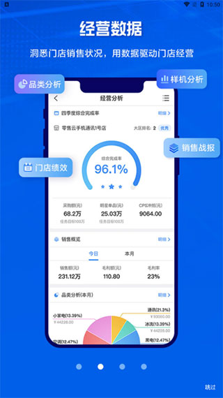 零售云APP20232