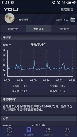 有宁睡眠app1