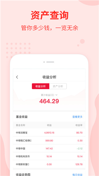 中银基金app5