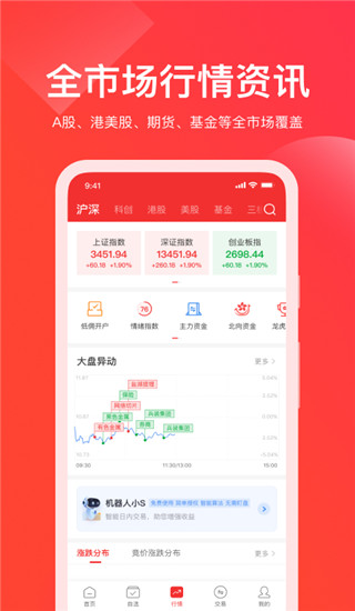 牛股王app2