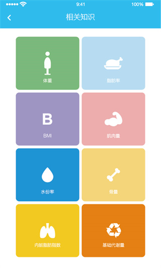 邦普体脂秤app(BPUMP BCA)5