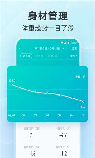云麦体脂秤app(更名为好轻)官方版2