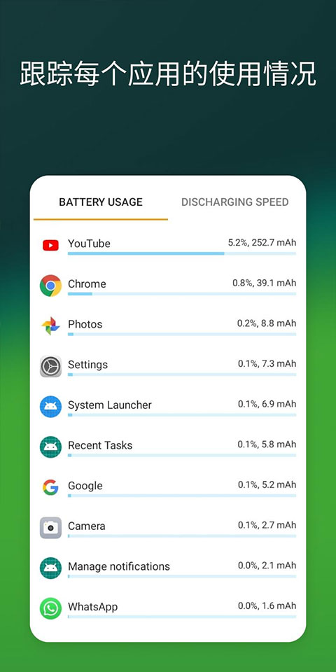 AccuBattery官方最新版5