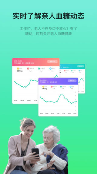 糖动血糖app5