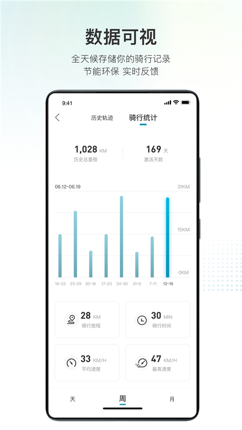 派电出行APP最新版3