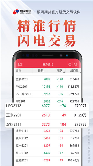 银河期货一站通app官方正版3