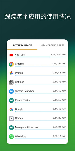 精准电量accubattery最新版3