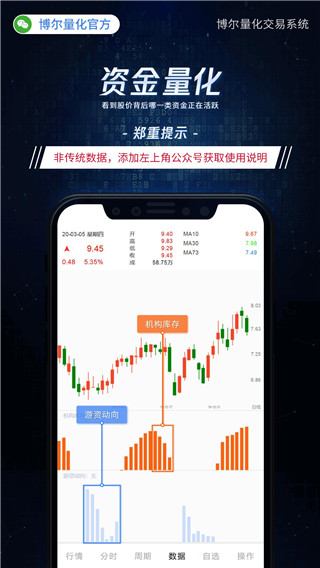 博尔量化分析系统app3