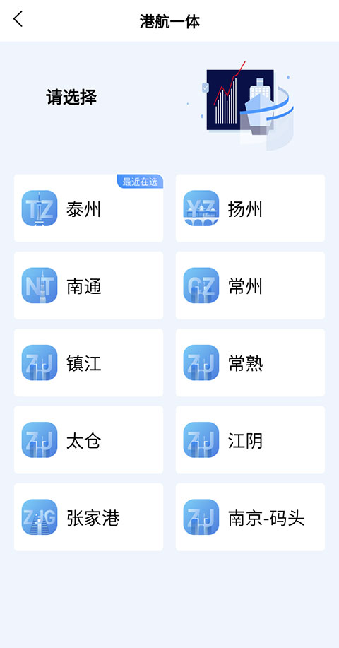 船e行app最新官方版4