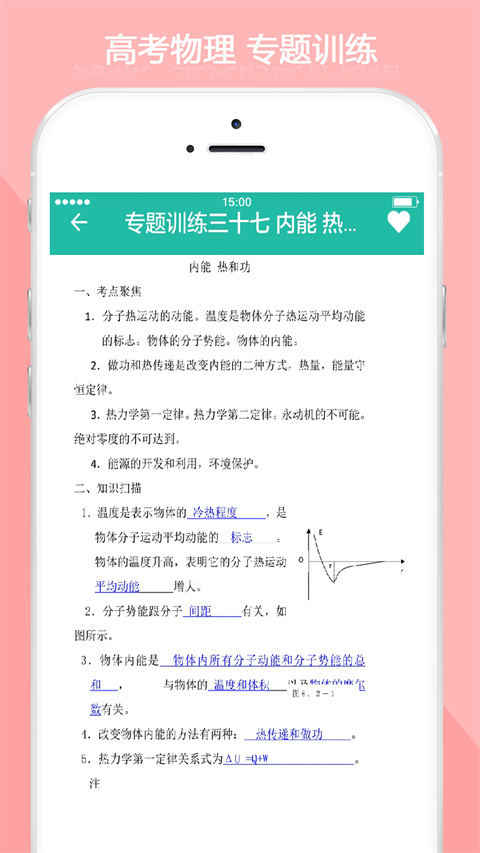 高中物理知识大全app2