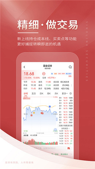 国金证券佣金宝app官方版4