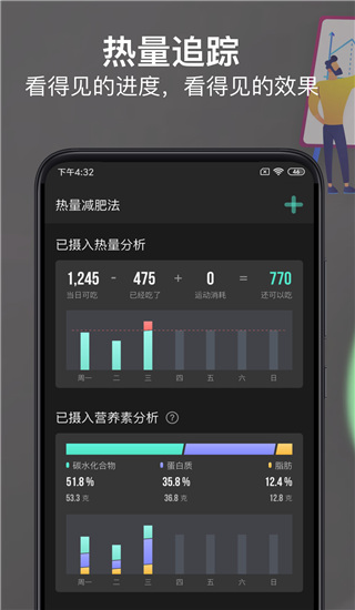 热量减肥法app3