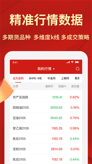 极速期货开户app2