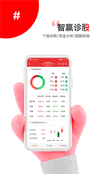 智赢诊股app官方版3