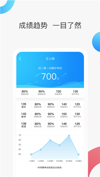 智慧家校家长端app最新版本4