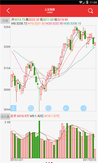 万和手机证券app3