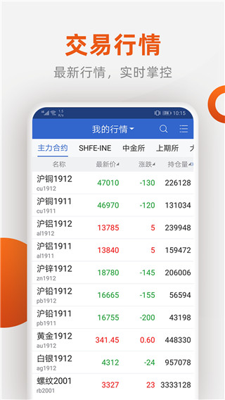 福能期货手机交易软件2
