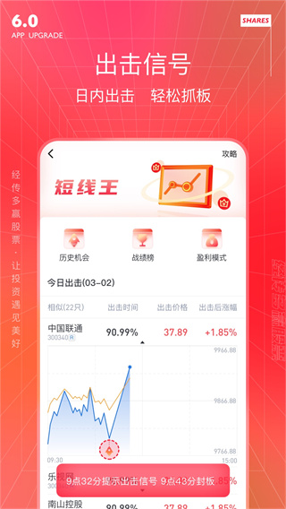 经传多赢app(经传多赢股票)2