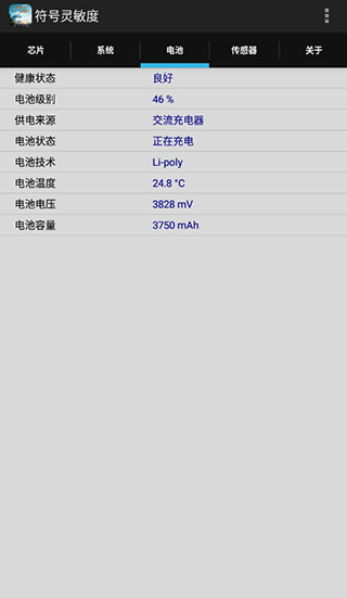 符号灵敏度app3