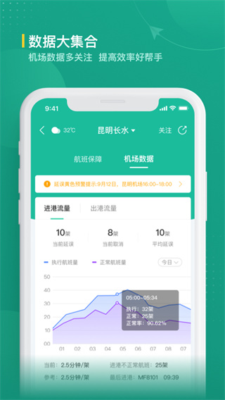航旅纵横业内版2023最新版2